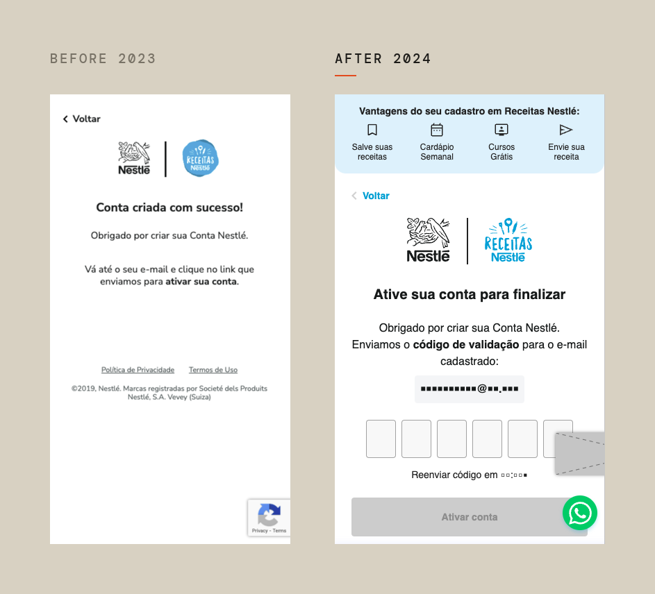 Receitas Nestlé account activation, before/after 2023 vs 2024: OTP code flow replacing the email-link activation.