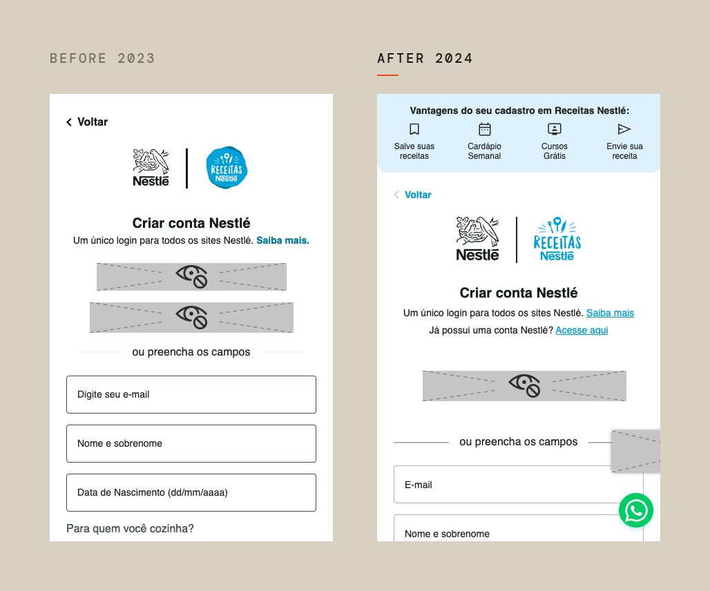 Receitas Nestlé sign-up form, before/after 2023 vs 2024: benefits banner above a streamlined form.